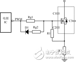 電源設(shè)計經(jīng)驗(yàn)之MOS管驅(qū)動電路篇