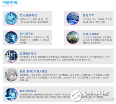 2018是視覺大爆發(fā)之年_計算機視覺AI應用技術任受關注