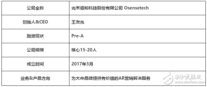 室內定位技術，可通過體驗AR平行世界的影音特效、輕松建立分享自己的AR地圖