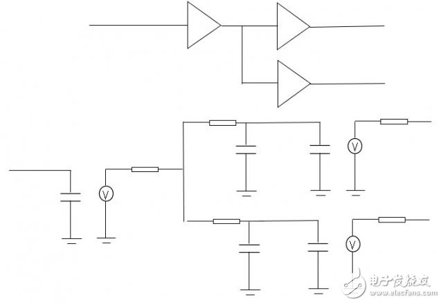 useful skew的作用及使用方法