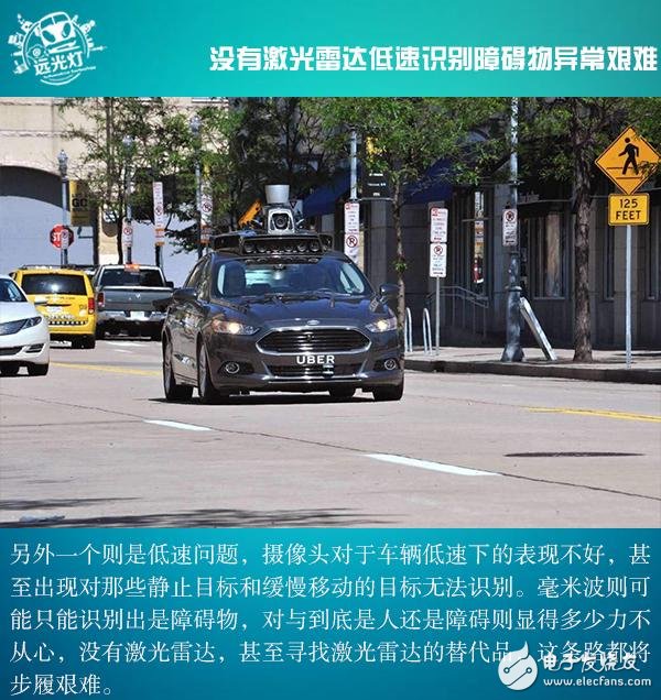 激光雷達(dá)決定自動駕駛的發(fā)展