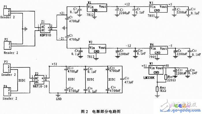 基于AT89S52單片機控制的高精度數(shù)控直流電流源