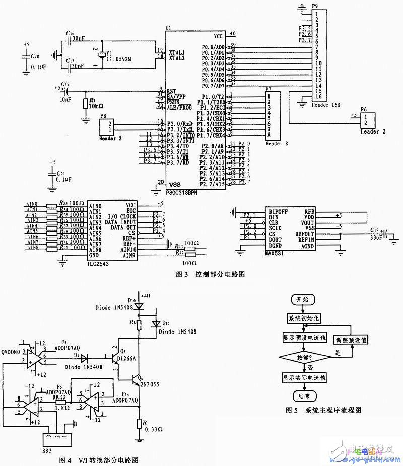 基于AT89S52單片機控制的高精度數(shù)控直流電流源