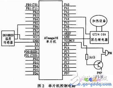 基于AVR單片機(jī)與溫度傳感器相結(jié)合的實時溫度控制