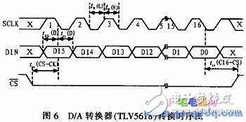 基于AT89S52單片機控制的高精度數(shù)控直流電流源