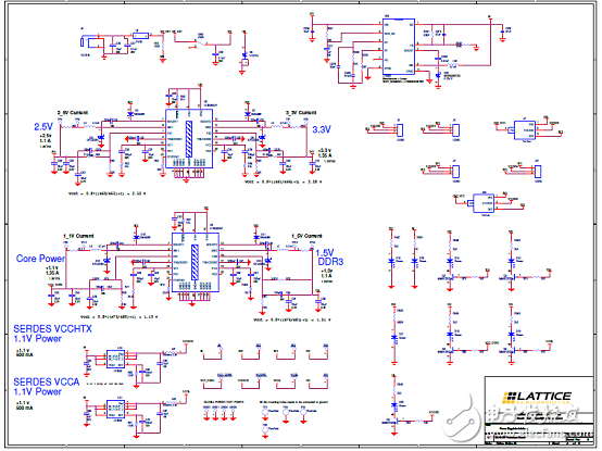 Lattice公司的DSP架構