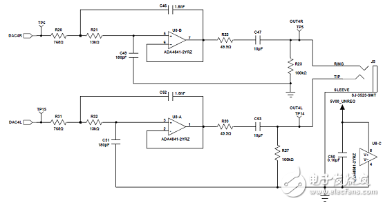 汽車(chē)級(jí)音頻處理器處理方案