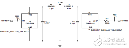 汽車(chē)級(jí)音頻處理器處理方案