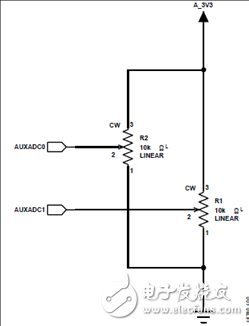 汽車(chē)級(jí)音頻處理器處理方案