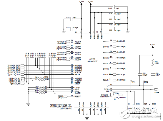 汽車(chē)級(jí)音頻處理器處理方案