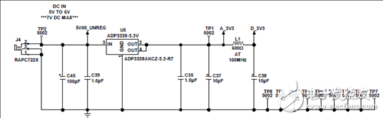 汽車(chē)級(jí)音頻處理器處理方案
