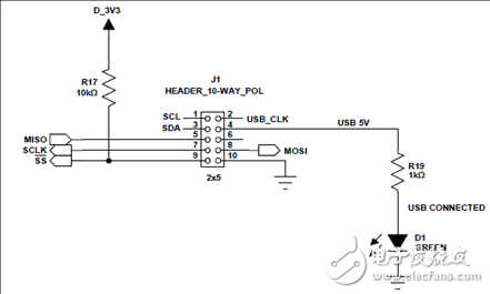 汽車(chē)級(jí)音頻處理器處理方案