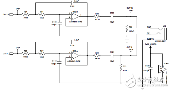 汽車(chē)級(jí)音頻處理器處理方案
