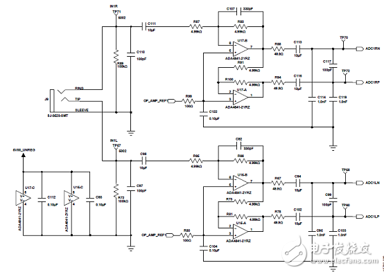 汽車(chē)級(jí)音頻處理器處理方案