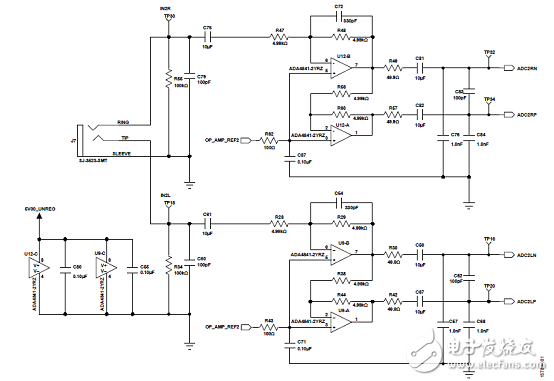 汽車(chē)級(jí)音頻處理器處理方案