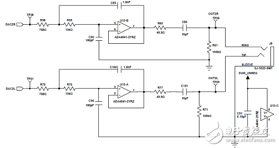 汽車(chē)級(jí)音頻處理器處理方案