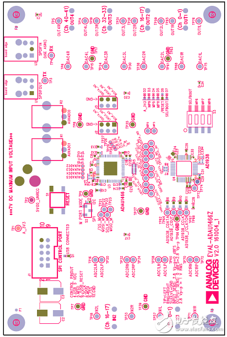 汽車(chē)級(jí)音頻處理器處理方案