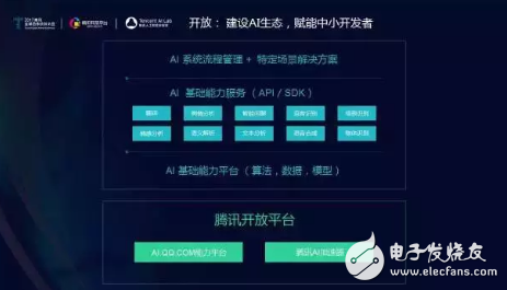 共享AI是大勢(shì)所趨 騰訊計(jì)劃讓AI無處不在