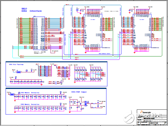 MAC57D5xx系列主要特性和高級(jí)框圖