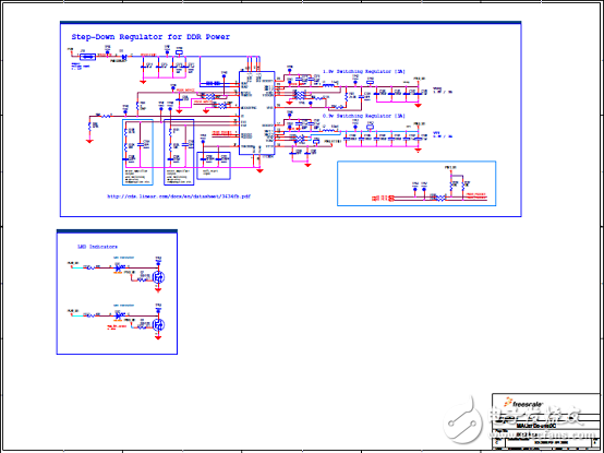 MAC57D5xx系列主要特性和高級(jí)框圖