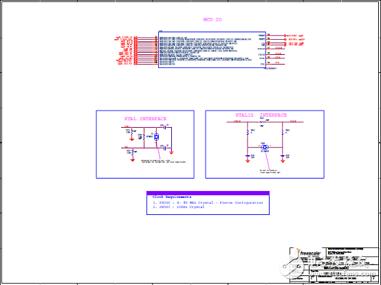 MAC57D5xx系列主要特性和高級(jí)框圖