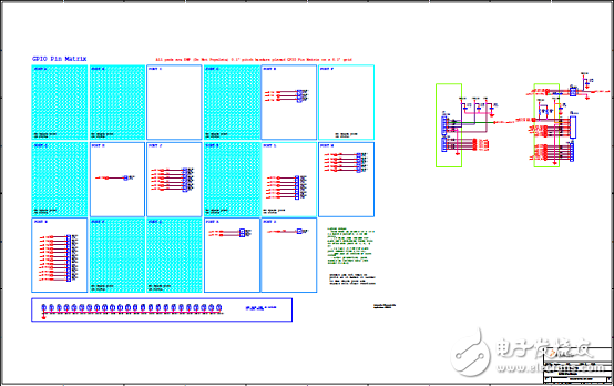 MAC57D5xx系列主要特性和高級(jí)框圖