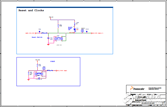 MAC57D5xx系列主要特性和高級(jí)框圖