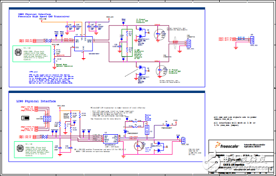 MAC57D5xx系列主要特性和高級(jí)框圖