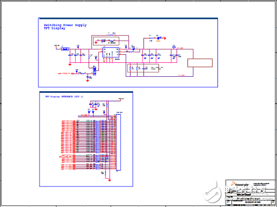 MAC57D5xx系列主要特性和高級(jí)框圖