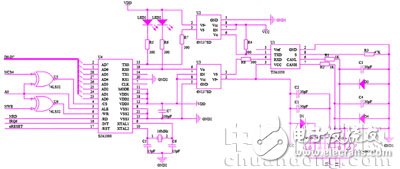 基于qt/e的圖形界面應(yīng)用程序設(shè)計(jì)