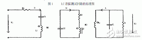 LC諧振頻率的測試方法和基本原理