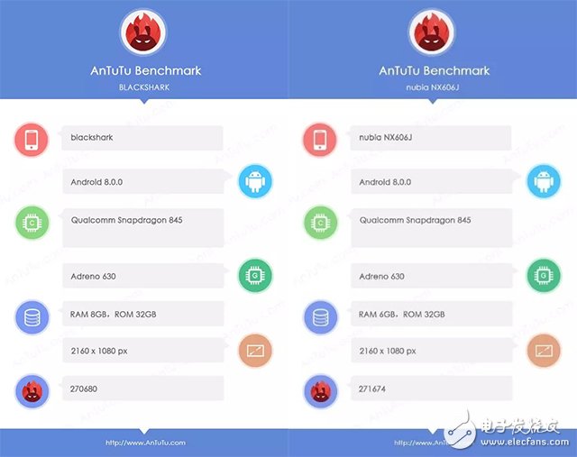 麒麟芯片無計(jì)劃對(duì)外銷售