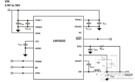 TI公司的汽車信息娛樂電源系統(tǒng)參考設(shè)計(jì)