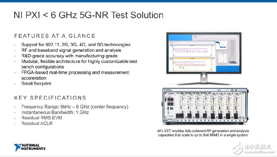 三分鐘看完你就了解 5G商業(yè)化之路到底有多爭(zhēng)分奪秒！