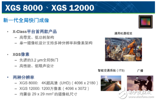  值得一看！安森美在圖像傳感器領域的所做所為