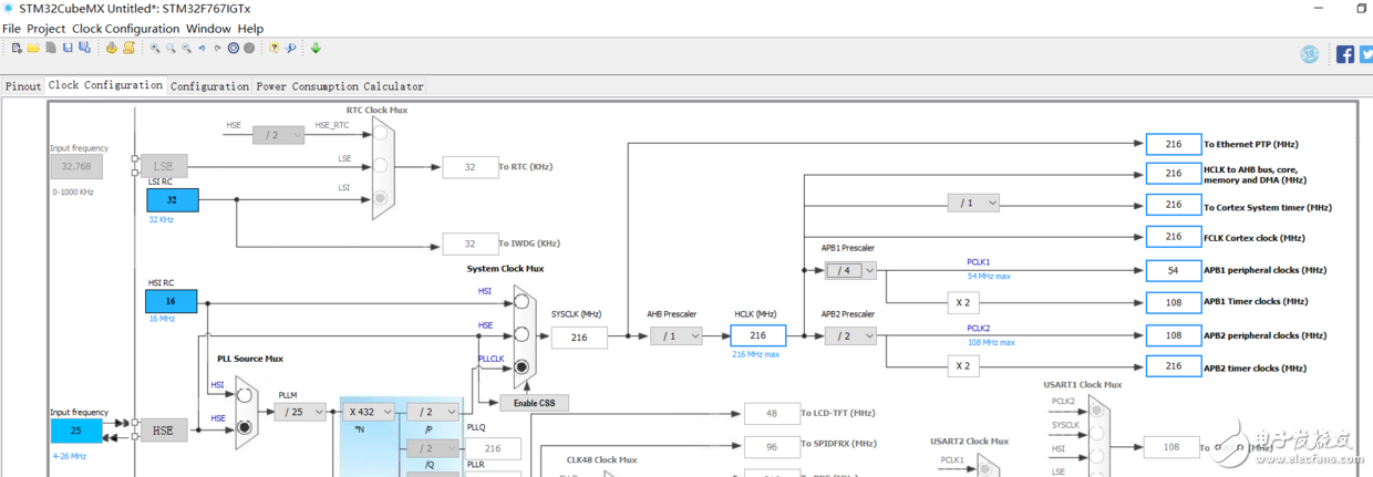 關(guān)于stm32跑馬燈的程序
