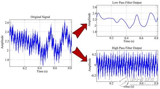 我國(guó)科學(xué)家表明正在開發(fā)一款新型雷達(dá)，能夠探測(cè)到一英里以外的蚊子 2020年投入使用隱形戰(zhàn)斗飛機(jī)