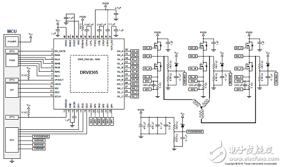 三相馬達(dá)驅(qū)動(dòng)用的柵極驅(qū)動(dòng)器DRV8305-Q1的主要特性