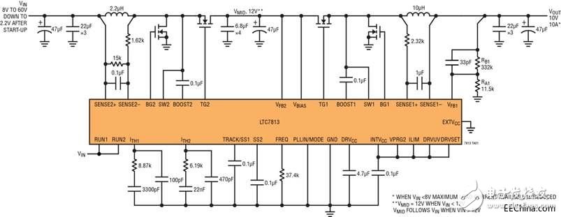 用于交通的創(chuàng)新性電源