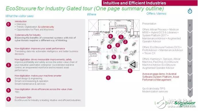漢諾威今日開幕，如何不被眼花繚亂的“工業(yè)4.0”忽悠？