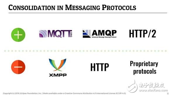 誰(shuí)是最好的云平臺(tái)？哪個(gè)又是最佳的物聯(lián)網(wǎng)通訊協(xié)議？