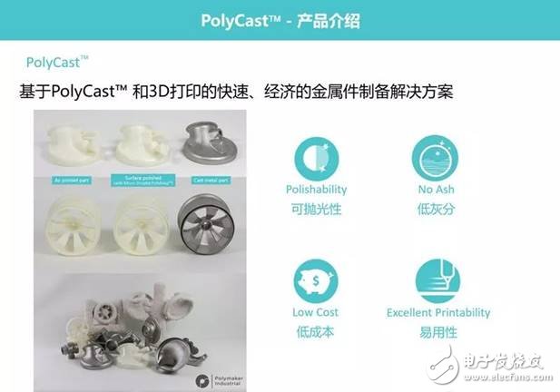 結(jié)合3D打印塑料領域的兩家典型企業(yè)Stratasys與Polymaker，了解其應用趨勢
