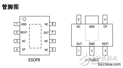 為什么這款國內(nèi)自主研發(fā)的高壓線性恒流IC會在短短的一段時間內(nèi)風靡全國各地的IC市場中？