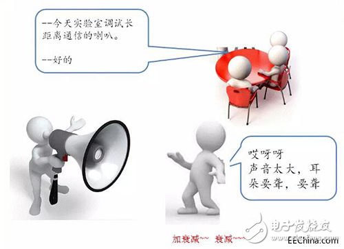 什么是光衰減器？它的主要應(yīng)用和優(yōu)缺點(diǎn)是什么？