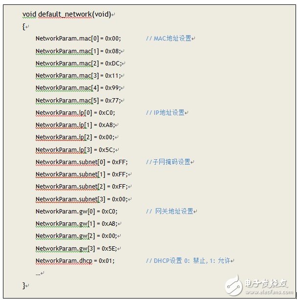 利用iMCU7100EVB實(shí)現(xiàn)HTTP服務(wù)器(一)