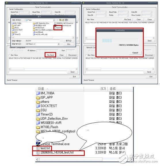 實(shí)現(xiàn)串口轉(zhuǎn)以太網(wǎng)的結(jié)構(gòu)和步驟解析