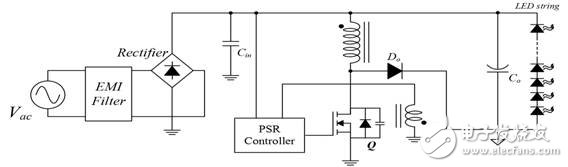 Power Supply WebDesigner設(shè)計(jì)工具能提供一整套節(jié)省時(shí)間的LED驅(qū)動(dòng)器設(shè)計(jì)工具