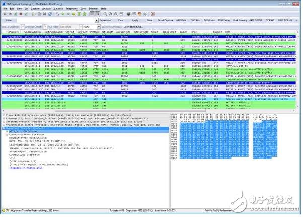 淺談汽車電子的深度包檢測技術