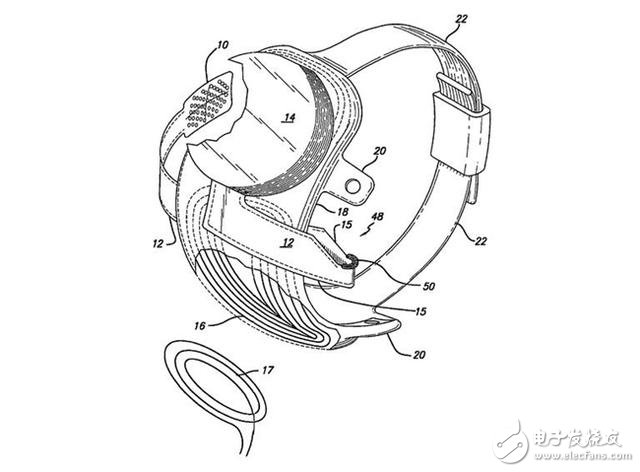 足以改變世界15項(xiàng)發(fā)明專利盤點(diǎn)