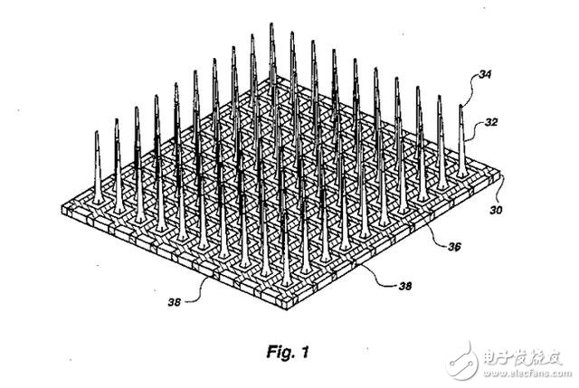 足以改變世界15項(xiàng)發(fā)明專利盤點(diǎn)